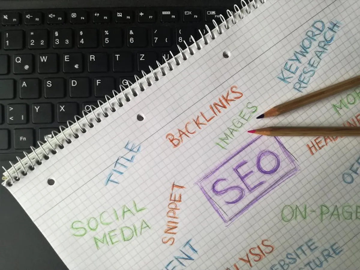 Best AI Chatbot Keywords for Tech Blogs
